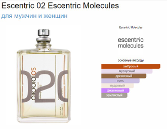 Escentric 02 Escentric Molecules