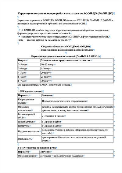 ПАКЕТ «ГОТОВИМСЯ К ПРОВЕРКЕ ПО СОПРОВОЖДЕНИЮ ДЕТЕЙ С ОВЗ И ИНВАЛИДНОСТЬЮ В ДОУ»