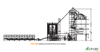 Асфальтосмесительный завод ABH5000