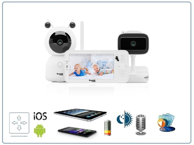 Видеоняня Ramili Baby RV100VRC400C, монитор и 1 поворотная и 1 фиксированная видеокамера, двухрежимная видеоняня, с DVR. HD