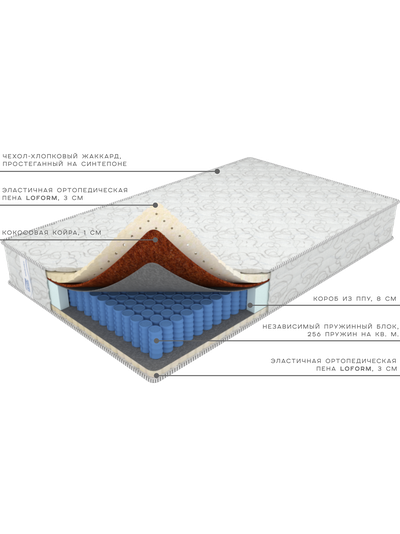 Ортопедический матрас с высоким ортопедическим эффектом и различной жесткостью сторон - Комфорт Эксклюзив Lof