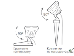 Светильник подводный SP2710 5.4W RGB AC12V IP68