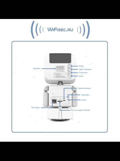 DE-WMrobot-clock Видеоняня WiFi-LAN видеокамера моторизированная с DVR, HD 960 p (cam360)