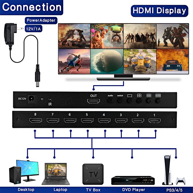 DE/VT-818 восьмиканальный HDMI-переключатель/мультиплексор 4К 8x1