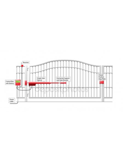Ворота распашные