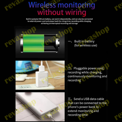 Видеокамера, мини камера, Wi-Fi камера, FHD камера, 1080P камера, 2 Мп камера,  аккумуляторная камер
