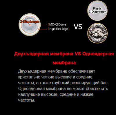 ИГРОВЫЕ наушники BLOODY M660