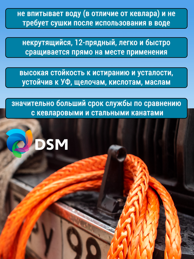 Трос на лебедку квадроцикла UTX06 6 мм, 15 м