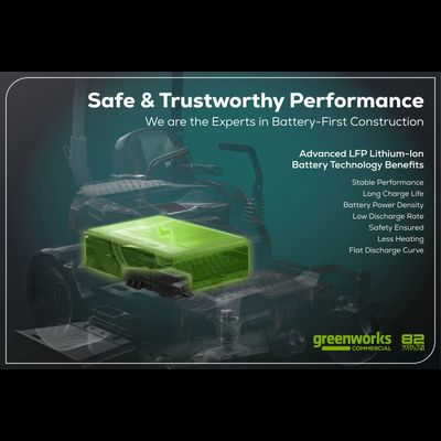 Райдер Zero-Turn Greenworks OptimusZ ZTC152 82V 24 кВт·ч