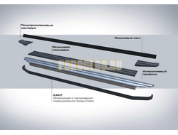 Пороги на Omoda C5 2022- Black-Premium