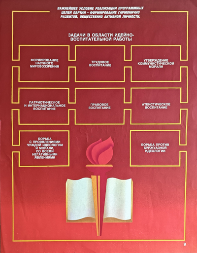 "Страхование детей" плакат Панфилова Л.М. 1975 год