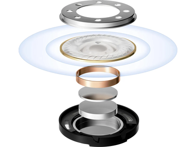 Xiaomi Redmi Buds 4 Lite Белые