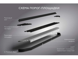 Пороги на Chery Tiggo 4 (2018-2024) Black-Premium