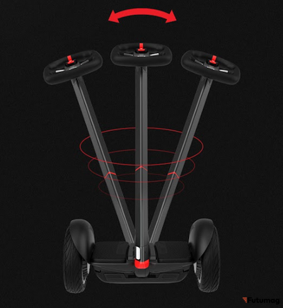 Сигвей Ninebot S Max
