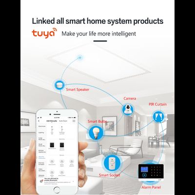Охранная GSM сигнализация GauTone PG103