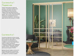 Фурнитура  для  ПОДВЕСНЫХ  дверей  4в1 ARISTO