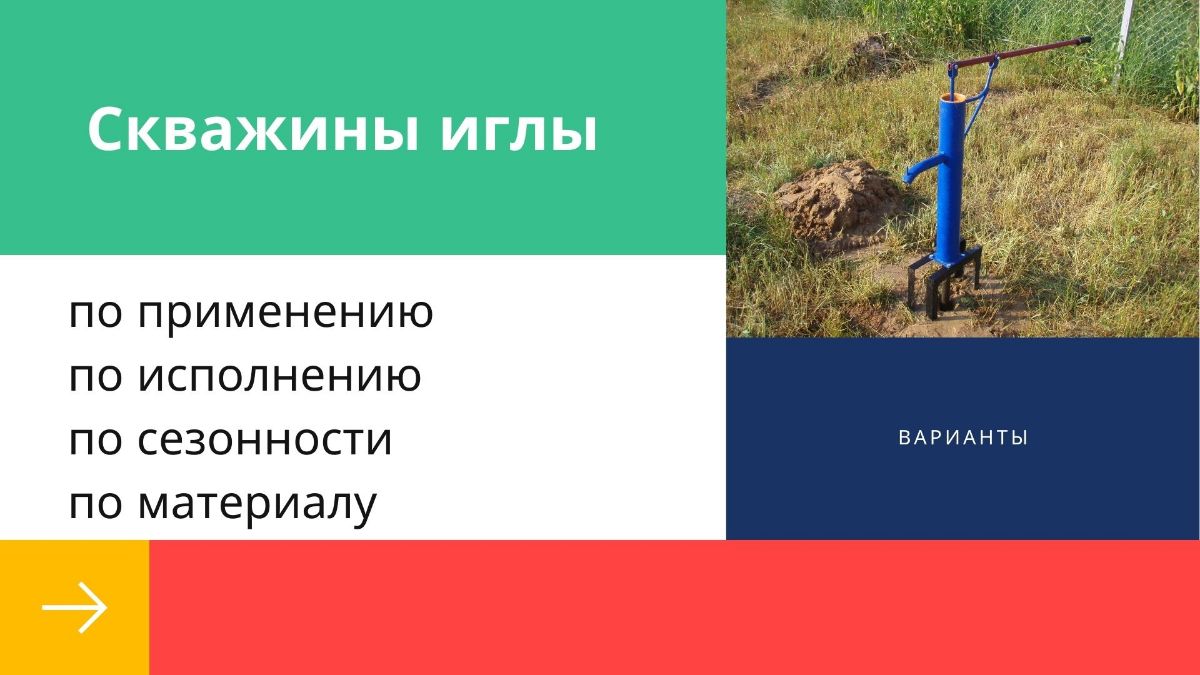 Скважины иглы классификация