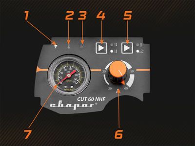 PRO CUT 60 NHF (L2060A)