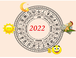 Благородные 2022 года на 1 месяц