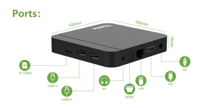 Смарт ТВ приставка  Tanix W2  4/64 Gb