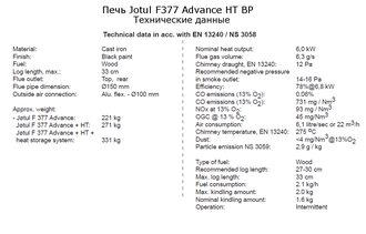 Технические характеристики печи Jotul F377 Advance HT BP, мощность, вес, эффективность