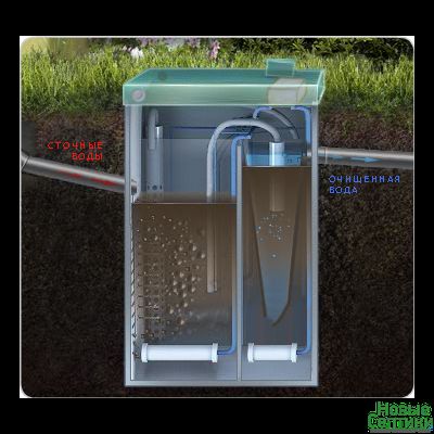 АСТРА - 6 Миди Емк.