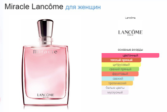 Dior miracle perfume clearance