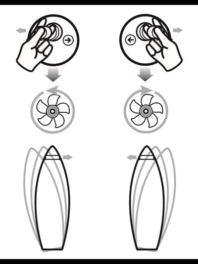 Электрическое подруливающее устройство QUICK BTQ 185, 24В, УПОР 95 КГС, МОЩНОСТЬ 6 КВТ, ДЛЯ СУДОВ ДЛИННОЙ ОТ 12 ДО 15 МЕТРОВ