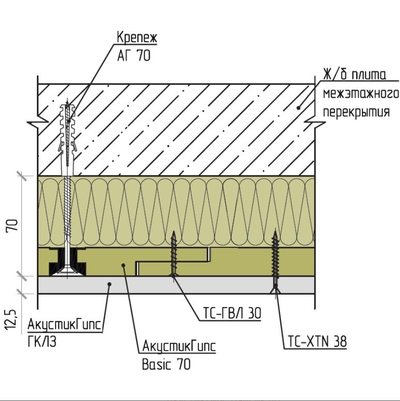 Система звукоизоляции под натяжной потолок «Слим А»