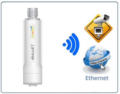 Уличная точка доступа WiFi Ubiquiti Bullet M2 HP (2.4 ГГц, 600 мВт) с питанием POE, без антенны, без БП.