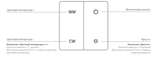 Панель Arlight SMART-P49-MIX-G-SUF (3V, 1 зона, Knob, 2.4G)