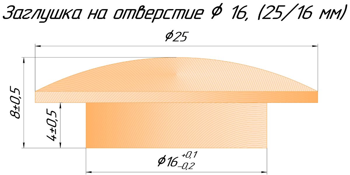 Размеры заглушки 25/16