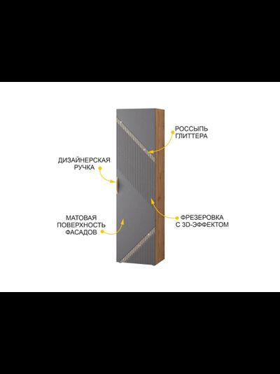 Шкаф для одежды с полками и штангой (лев/прав) Монако 605.16