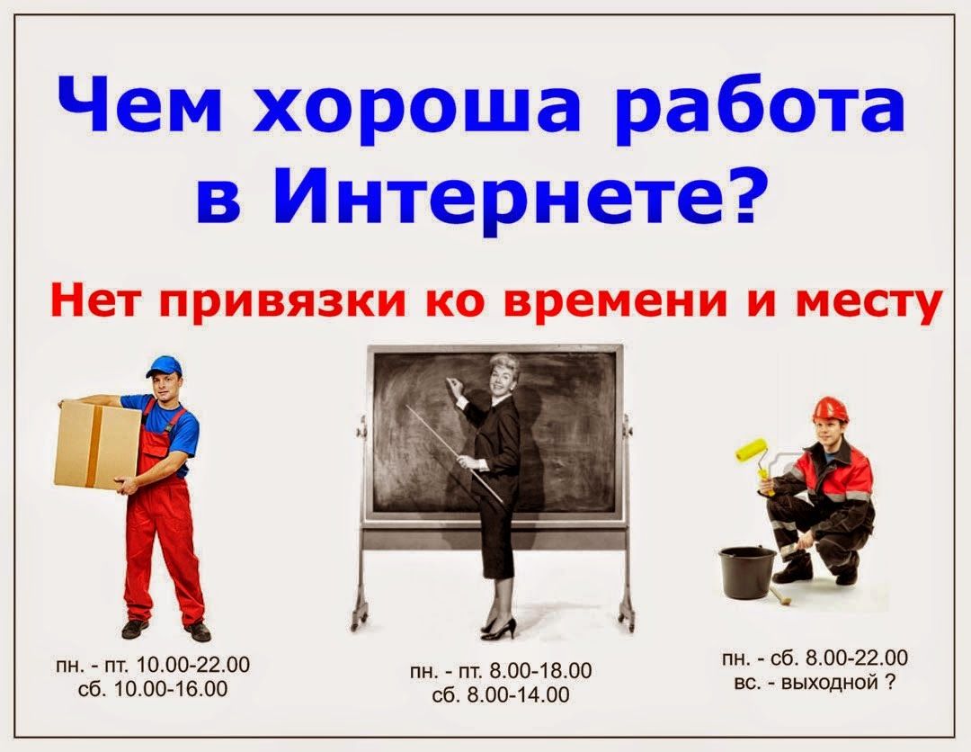 Картинки мотивация к работе в интернете