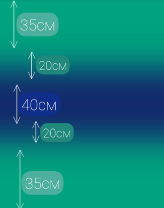 Сетка-стрейч градиент, цв. Синий + Зеленый