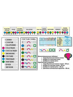 Комплект наглядных пособий "Грамматические разборы"