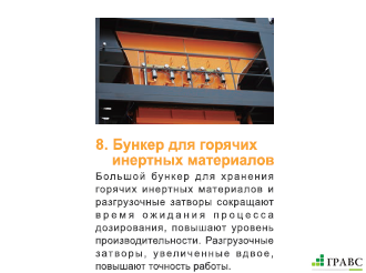 Асфальтосмесительный завод ABH3000