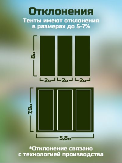 Тент армированный 2х3м 120 гр/м2 270 мкм