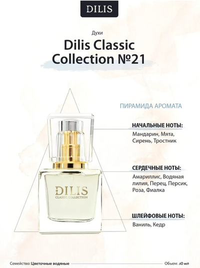 Dilis Духи женские стойкие Classic Collection № 21, 30 мл