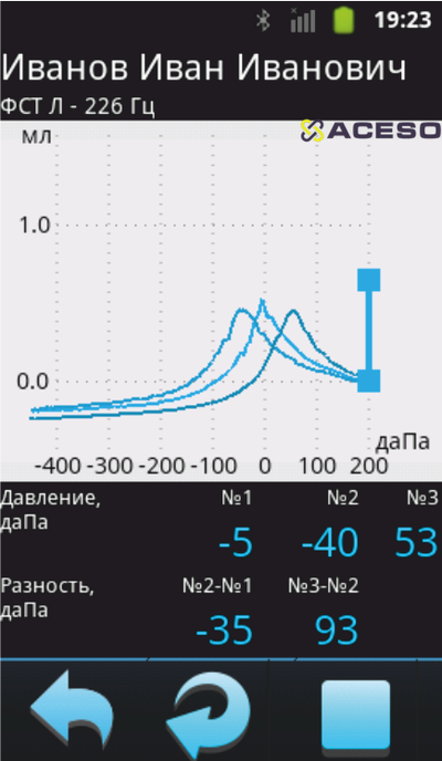 Аудио-СМАРТ cистема для ОАЭ, КСВП, импедансометрии и аудиологического скрининга