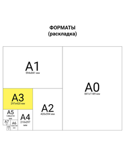 Бумага масштабно-координатная (миллиметровая), папка, БОЛЬШОЙ ФОРМАТ А3, голубая, 20 листов, Лилия Холдинг, ПМ/А3, 5 штук