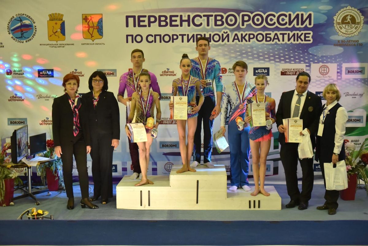 Кирилл Чипизубов спортивная акробатика