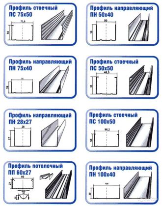 Профиль