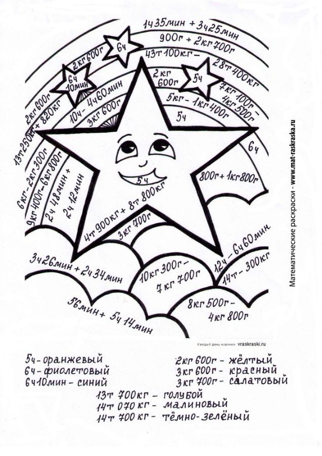 Математические раскраски: 4 класс