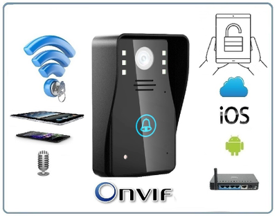 WiFi/LAN вызывная панель видеодомофона, интерком связь с активным подавлением шума, открытие замка через мобильное приложение, HD. до - 10 град.С. (163eye.cc/YooSee)