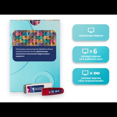 Диагностика личностных отклонений подросткового возраста