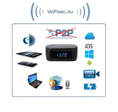 IP видеоняня WiFi (Часы настольные, овальные) с аккумулятором  с DVR, Full HD  (Pro iCam)