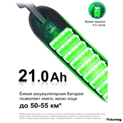 Электросамокат AOVO PRO MAX 2 NEW