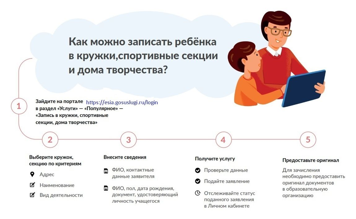 Зачисление в спортшколу. Запись в кружки. Запись ребенка в секции и кружки через госуслуги. Как записать ребенка в кружок. Записать детей в кружки.
