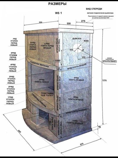 Камин Теплый Камень WS1